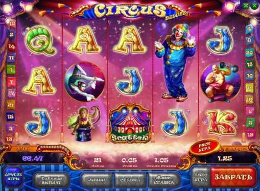 Automat do gry Circus HD wygląd