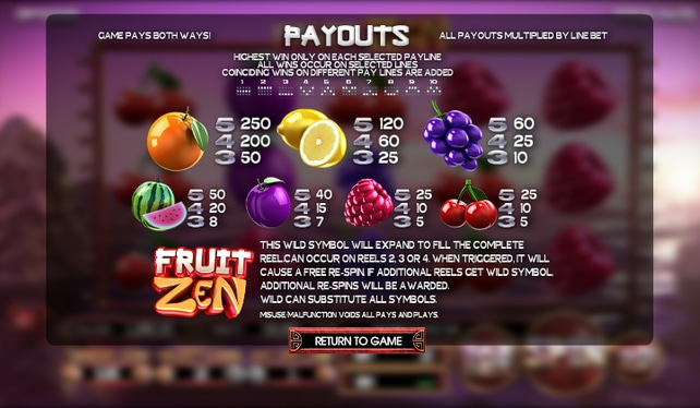 Zapłacić tabelę w Fruit Zen