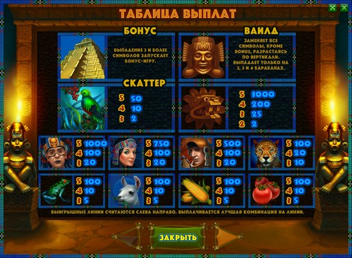 Symbole automat do gier Aztec Empire