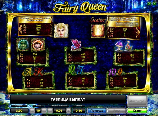 Symbole w automatach do gier Fairy Queen