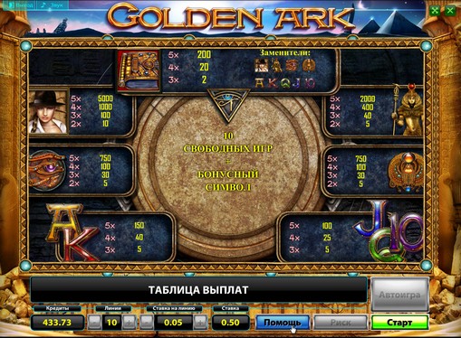 Tabela płatności w Golden Ark Deluxe